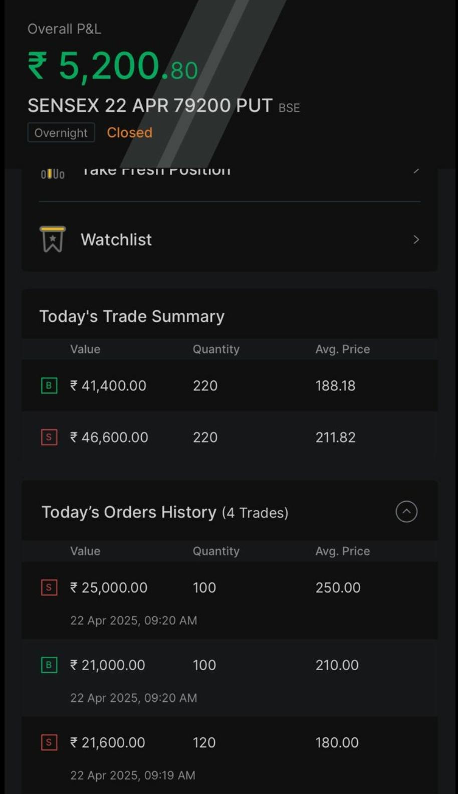 Trader Profit 6